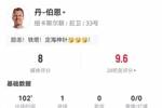 丹伯恩本场1球+11解围 2关键传球+9对抗7成功 8.0分全场最高
