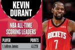 今天见证历史？NBA官方发布预热海报：杜兰特差26分超乔丹！