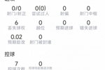 梅里诺本场数据：3次拦截，1次抢断，7次对抗3次成功，评分6.4分